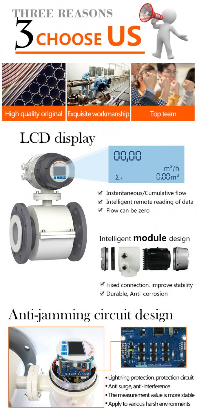 Integrated Electromagnetic Flow Meter