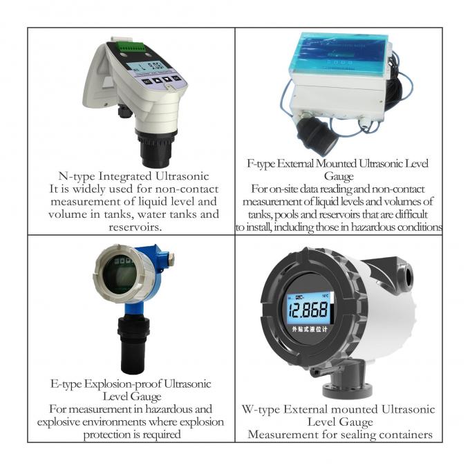 Ultrasonic Liquid Level Gauge for Corrosive-products Measuring