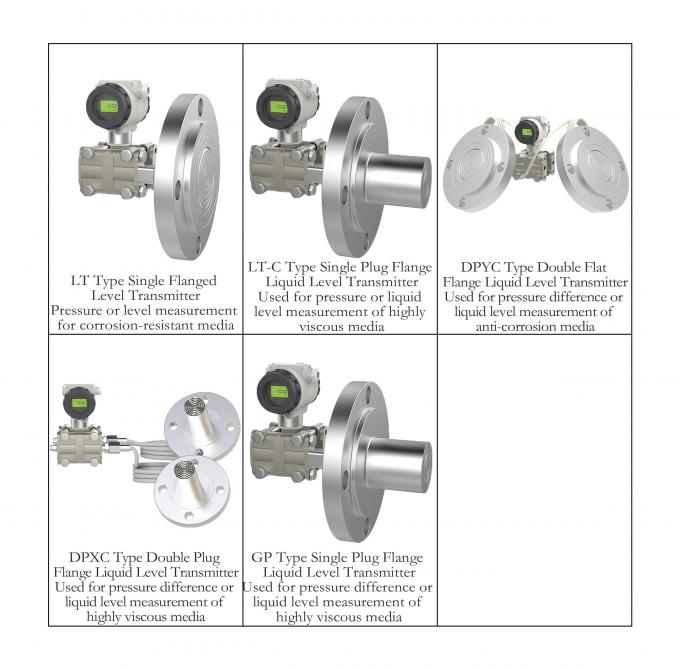Flange-type and Insert-type Liquid Level Transmitter